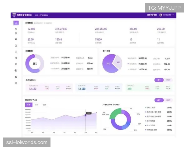 用户偏好数据正驱动场馆服务内容个性化定制 用户偏好数据正驱动场馆服务内容个性化定制
