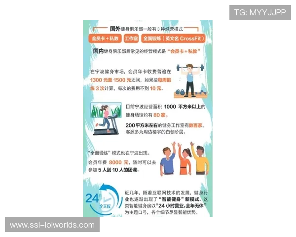 参与式文化形成，体育活动共治共享趋势明显