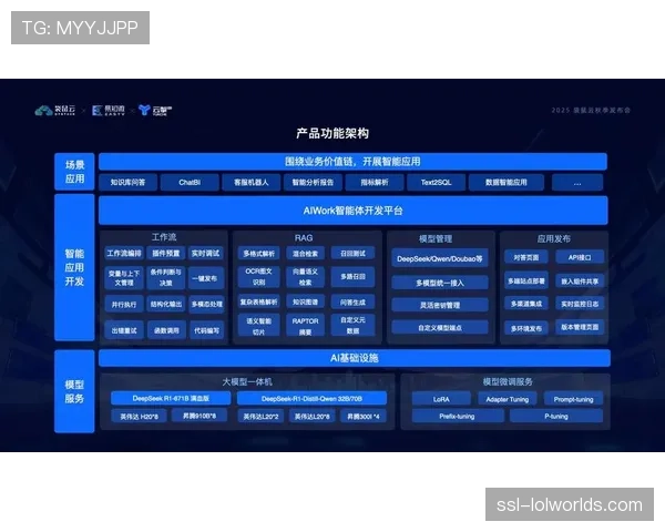 体育科技公司推出可穿戴设备新算法，号称可实时评估球员在转换中的决策效率